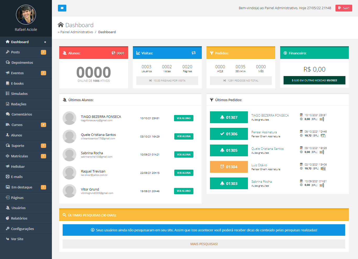 Painel Administrativo